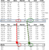 SPM_18gen_11_stat.png