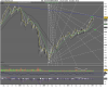 DAX (PERFORMANCEINDEX).png