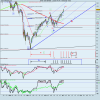 S&P 500 INDEXw.png