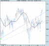 FTSE MIB INDEX.png