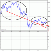 nikkei.wind.15 gennaio11.gif