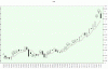 Fiat.gif