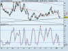 DB X-TRACKERS DJSTX600.png