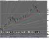 Euro Bund Full0311 Future.png