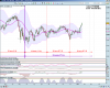 FTSE T3.PNG