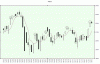 Mibtel 28-01.gif