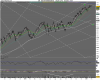 DAX (PERFORMANCEINDEX).png