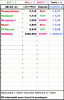 Elenco x31-01.gif