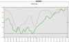 Nasdaq-stoc.gif