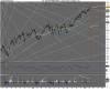 DAX (PERFORMANCEINDEX).png