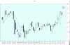 Eni 8-02-candle.gif