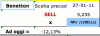 Benetton.gif