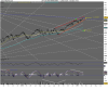 DAX (PERFORMANCEINDEX).png