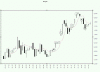 Bulgari.gif