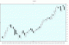 Saipem.gif