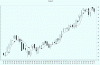 Saipem- neg.gif