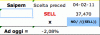 Saipem-risultato.gif