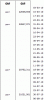 Gaps-calcolo.gif