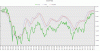 Mib-macd.gif
