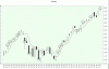 Nasdaq-14-02.gif