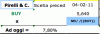 Pirelli al 14-02.gif