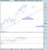 FTSE Mib Full0311.png