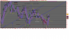 UNICREDIT 16022011.png