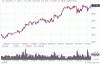 chart.jsp.gif