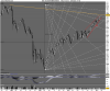 DAX d(PERFORMANCEINDEX).png