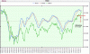 Mib-rettifica.gif