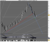 Euro Bund Full0311 Future.png