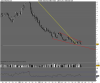 Natural Gas Full0311 Future.png
