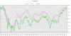 Mib-18-02-Macd.gif