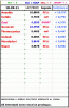 Elenco 18-02-11.gif