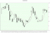 Finmeccanica-18-02-11-Candle.gif