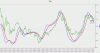 Finmeccanica-18-02-11.gif