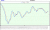 Mondadori-18-02-11-Macd.gif