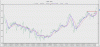 Grafico lineare.gif