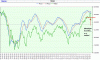 Mib-Macd-21-02.gif