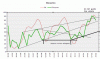 Mib-Stoc-21-02.gif