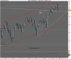 ESTX 50 EUR (Price).png