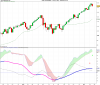 SP500WEEKLY.png