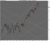 DAX (PERFORMANCEINDEX).png