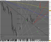 S&P 500 INDEX.png