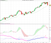 saipem week.png