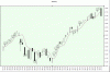 Nasdaq-23-02.gif