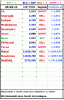 Elenco 23-02.gif