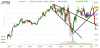 chart.ashx.png
