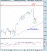 FTSE Mib Full0311.png