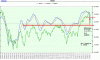 Mib-macd.gif